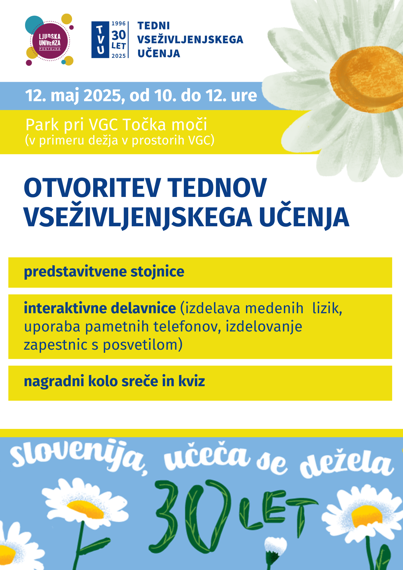 otvoritev TVU